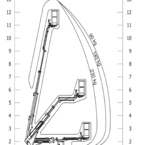 IM-R-13-T-Spider-Lift-with-Telescopic-Boom-Working-Envelope