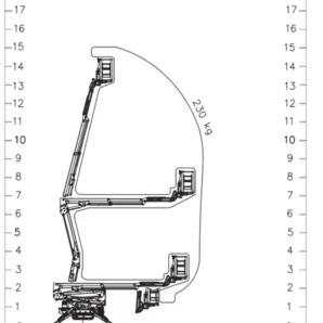 IM-R-15-DASpider-lift-with-double-articulation-boom-Working-Envelope