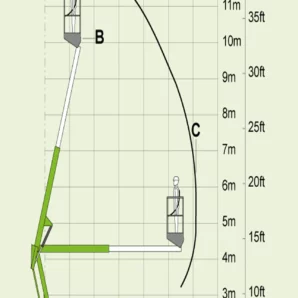Niftylift-Nifty-120T-12.2m-Trailer-Mounted-Boom-Lift-working-envelope