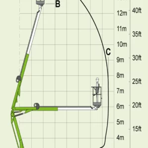 Niftylift-Nifty-150T-14.7m-Trailer-Mounted-Boom-Lift-Working-Envelope