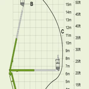 Niftylift-Nifty-170-17.1m-Trailer-Mounted-Boom-Lift-Working-Envelope