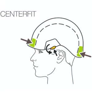 VERTEX®-Helmet-Centerfit-System