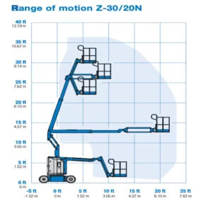 Z-3020-N-Articulated-Boom-Lift-Working-Envelope-1
