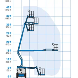 Z-3422-IC-Articulated-Boom-Lift-Working-Envelope