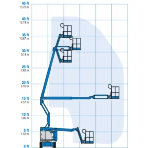 Z-3422-N-Articulated-Boom-Lift-Working-Envelope