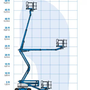 Z-4525J-Bi-Energy-Articulated-Boom-Lift-Working-Envelope