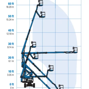 Z-60-DC-Articulated-Boom-Lift-Working-Envelope